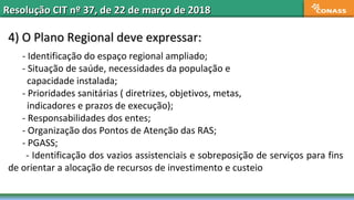 Resolução CIT nº 37, de 22 de março de 2018Resolução CIT nº 37, de 22 de março de 2018
4) O Plano Regional deve expressar:4) O Plano Regional deve expressar:
- Identificação do espaço regional ampliado;
- Situação de saúde, necessidades da população e
capacidade instalada;
- Prioridades sanitárias ( diretrizes, objetivos, metas,
indicadores e prazos de execução);
- Responsabilidades dos entes;
- Organização dos Pontos de Atenção das RAS;
- PGASS;
- Identificação dos vazios assistenciais e sobreposição de serviços para fins
de orientar a alocação de recursos de investimento e custeio
 