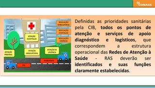 Definidas as prioridades sanitárias
pela CIB, todos os pontos de
atenção e serviços de apoio
diagnóstico e logísticos, que
correspondem a estrutura
operacional das Redes de Atenção à
Saúde - RAS deverão ser
identificados e suas funções
claramente estabelecidas.
 