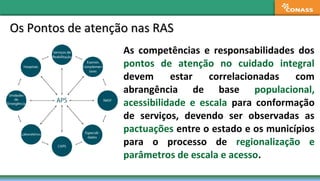 As competências e responsabilidades dos
pontos de atenção no cuidado integral
devem estar correlacionadas com
abrangência de base populacional,
acessibilidade e escala para conformação
de serviços, devendo ser observadas as
pactuações entre o estado e os municípios
para o processo de regionalização e
parâmetros de escala e acesso.
Os Pontos de atenção nas RASOs Pontos de atenção nas RAS
 