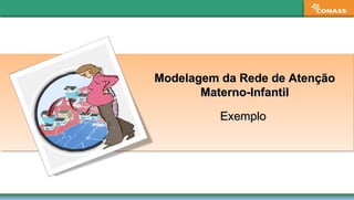 Modelagem da Rede de AtençãoModelagem da Rede de Atenção
Materno-InfantilMaterno-Infantil
ExemploExemplo
 