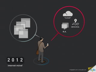 eyllo | virada digital 2012