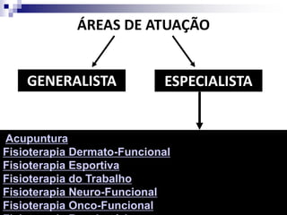 ÁREAS DE ATUAÇÃO
GENERALISTA ESPECIALISTA
Acupuntura
Fisioterapia Dermato-Funcional
Fisioterapia Esportiva
Fisioterapia do Trabalho
Fisioterapia Neuro-Funcional
Fisioterapia Onco-Funcional www.coffito.org.br
 