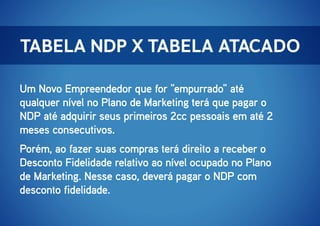 tabela ndp x tabela atacado
Um Novo Empreendedor que for "empurrado" até
qualquer nível no Plano de Marketing terá que pagar o
NDP até adquirir seus primeiros 2cc pessoais em até 2
meses consecutivos.
Porém, ao fazer suas compras terá direito a receber o
Desconto Fidelidade relativo ao nível ocupado no Plano
de Marketing. Nesse caso, deverá pagar o NDP com
desconto fidelidade.

 