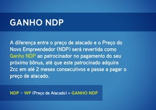 ganho ndp
A diferença entre o preço de atacado e o Preço do
Novo Empreendedor (NDP) será revertida como
Ganho NDP ao patrocinador no pagamento do seu
próximo bônus, até que este patrocinado adquira
2cc em até 2 meses consecutivos e passe a pagar o
preço de atacado.
NDP

- WP (Preço de Atacado) = GANHO NDP

 