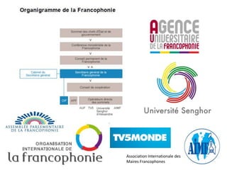 Association Internationale des Maires Francophones