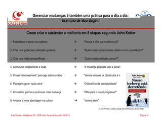 Como criar e sustentar a melhoria em 8 etapas segundo John Kotter
1. Estabelecer o senso de urgência “Porque é vital que mudemos já!"
2. Criar uma poderosa coalização guiadora “Qual o nosso compromisso coletivo rumo a excelência?”
3. Criar uma visão compartilhada “Qual a nossa ambição comum?"
Gerenciar mudanças é também uma prática para o dia a dia:
Exemplo de abordagem
Página 10Fred Donier – Inteligência 2.0 – SCIP Latin America Summit – 04.10.11
4. Comunicar amplamente a visão “A mudança proposta vale a pena!"
5. Prover “empowerment” para agir sobre a visão “Vamos remover os obstáculos à nova visão!"
6. Planejar e gerar “quick wins” “O benefício da exemplaridade"
7. Consolidar ganhos e promover mais mudança “Olhe para o nosso progresso!"
8. Ancorar a nova abordagem na cultura “Vamos alem!"
(*) John P Kotter, Leading Change (Harvard Business School,1996)
 