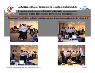 As funções do Change Management no contexto da Inteligência 2.0 :
2. mobilizar simultaneamente Soft skills e Hard skills para maximizar a
eficiência e eficácia dos processos de inteligência nas organizações
Atividades de Team-building facilitadas pela Crescendo para desenvolver a coesão dentro das células de IC
Página 12Fred Donier – Inteligência 2.0 – SCIP Latin America Summit – 04.10.11
 