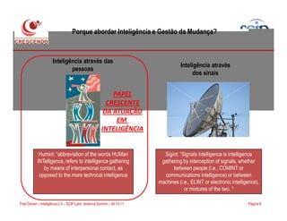 Porque abordar Inteligência e Gestão da Mudança?
Inteligência através
dos sinais
Inteligência através das
pessoas
PAPEL
CRESCENTE
DA ATUAÇÃO
Página 8Fred Donier – Inteligência 2.0 – SCIP Latin America Summit – 04.10.11
Humint: “abbreviation of the words HUMan
INTelligence, refers to intelligence gathering
by means of interpersonal contact, as
opposed to the more technical intelligence
Sigint: “Signals intelligence is intelligence
gathering by interception of signals, whether
between people (i.e., COMINT or
communications intelligence) or between
machines (i.e., ELINT or electronic intelligence),
or mixtures of the two. *
DA ATUAÇÃO
EM
INTELIGÊNCIA
 