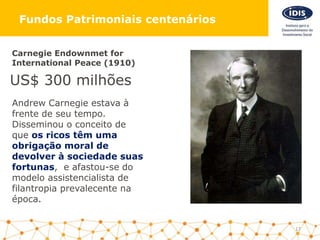 17
Andrew Carnegie estava à
frente de seu tempo.
Disseminou o conceito de
que os ricos têm uma
obrigação moral de
devolver à sociedade suas
fortunas, e afastou-se do
modelo assistencialista de
filantropia prevalecente na
época.
Fundos Patrimoniais centenários
Carnegie Endownmet for
International Peace (1910)
US$ 300 milhões
 