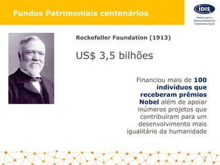 18
Financiou mais de 100
indivíduos que
receberam prêmios
Nobel além de apoiar
inúmeros projetos que
contribuíram para um
desenvolvimento mais
igualitário da humanidade
Fundos Patrimoniais centenários
Rockefeller Foundation (1913)
US$ 3,5 bilhões
 