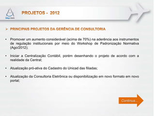 •   Promover um aumento considerável (acima de 70%) na aderência aos instrumentos
    de regulação institucionais por meio do Workshop de Padronização Normativa
    (Ago/2012);

•   Iniciar a Centralização Contábil, porém desenhando o projeto de acordo com a
    realidade da Central;

•   Atualização pró-ativa do Cadastro do Unicad das filiadas;

•   Atualização da Consultoria Eletrônica ou disponibilização em novo formato em novo
    portal;




                                                                         Continua...
 