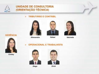  TRIBUTÁRIO E CONTÁBIL




GERÊNCIA
                Alessandra    Rafael      Valcinéia



             OPERACIONAL E TRABALHISTA



  Crisley




                  Diego        Erick
 