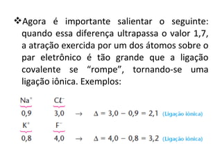Agora é importante salientar o seguinte:
quando essa diferença ultrapassa o valor 1,7,
a atração exercida por um dos átomos sobre o
par eletrônico é tão grande que a ligação
covalente se “rompe”, tornando-se uma
ligação iônica. Exemplos:
 