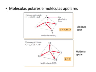• Moléculas polares e moléculas apolares
Molécula
polar
Molécula
apolar
 