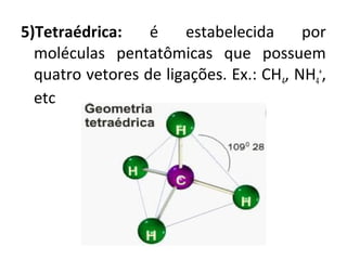 5)Tetraédrica: é estabelecida por
moléculas pentatômicas que possuem
quatro vetores de ligações. Ex.: CH4, NH4
+
,
etc
 