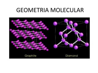 GEOMETRIA MOLECULAR
 