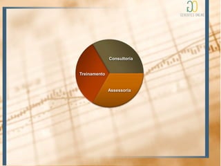 Consultoria


Treinamento


              Assessoria
 