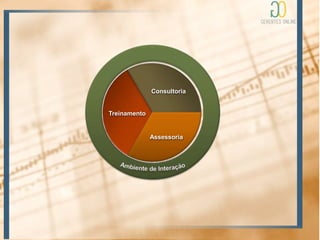 Consultoria


Treinamento


              Assessoria
 