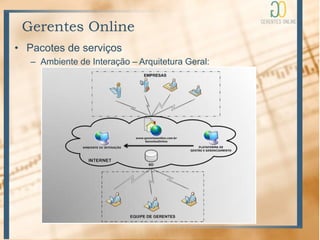 Gerentes Online
• Pacotes de serviços
   – Ambiente de Interação – Arquitetura Geral:
 