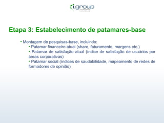 Etapa 3: Estabelecimento de patamares-base Montagem de pesquisas-base, incluindo: Patamar financeiro atual (share, faturamento, margens etc.) Patamar de satisfação atual (índice de satisfação de usuários por áreas corporativas) Patamar social (índices de saudabilidade, mapeamento de redes de formadores de opinião)  