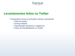 Levantamentos feitos no Twitter Comparativo entre as principais marcas, levantando: Total de tweets Temas tratados Classificação (positivos e negativos) Índice de Saudabilidade no Twitter 