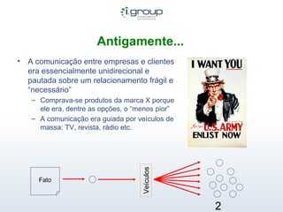 Antigamente...   A comunicação entre empresas e clientes era essencialmente unidirecional e pautada sobre um relacionamento frágil e “necessário” Comprava-se produtos da marca X porque ele era, dentre as opções, o “menos pior” A comunicação era guiada por veículos de massa: TV, revista, rádio etc. Veículos Fato 