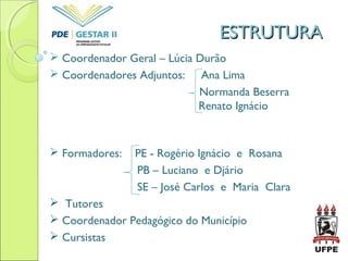 ESTRUTURAESTRUTURA
 Coordenador Geral – Lúcia Durão
 Coordenadores Adjuntos: Ana Lima
Normanda Beserra
Renato Ignácio
 Formadores: PE - Rogério Ignácio e Rosana
PB – Luciano e Djário
SE – José Carlos e Maria Clara
 Tutores
 Coordenador Pedagógico do Município
 Cursistas
 