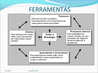FERRAMENTAS
04/09/13 Iritanha Dias
 