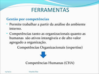 FERRAMENTAS
Gestão por competências
• Permite trabalhar a partir da análise do ambiente
interno.
• Competências tanto as organizacionais quanto as
humanas são ativos intangíveis e de alto valor
agregado a organização.
Competências Organizacionais (expertise)
Competências Humanas (CHA)
04/09/13 Iritanha Dias
 