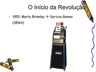O Início da Revolução 
• 1951: Marty Bromley  Service Games 
(SEGA) 
 