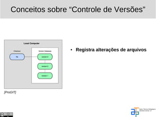 Conceitos sobre “Controle de Versões”




                    • Registra alterações de arquivos




[ProGIT]
 