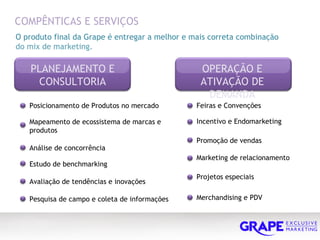 COMPÊNTICAS E SERVIÇOS O produto final da Grape é entregar a melhor e mais correta combinação do mix de marketing. PLANEJAMENTO E CONSULTORIA Posicionamento de Produtos no mercado Mapeamento de ecossistema de marcas e produtos Análise de concorrência  Estudo de benchmarking Avaliação de tendências e inovações Pesquisa de campo e coleta de informações  OPERAÇÃO E ATIVAÇÃO DE DEMANDA Feiras e Convenções Incentivo e Endomarketing Promoção de vendas Marketing de relacionamento Projetos especiais Merchandising e PDV 