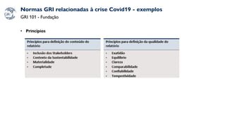 Normas GRI relacionadas à crise Covid19 - exemplos
GRI 101 - Fundação
• Princípios
 