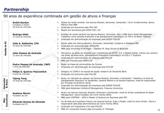 Partnership
 90 anos de experiência combinada em gestão de ativos e finanças
                André Gordon                    Gestor de renda variável nos bancos Bozano, Simonsen, Santander, Turim Investimentos, Banco
                Fundador e Gestor               Pátria e Itaú BBA
                18 anos de mercado              Graduado em Economia pela FEA USP
                                                Mestre em economia pela EPGE-FGV / RJ

                Rodrigo Glatt                   Analista de renda variável nos bancos Bozano, Simonsen, Itaú e ABN Amro Asset Management.
                15 anos de mercado              Trabalhou como analista financeiro e de planejamento estratégico na TIM e na Brasil Telecom
                                                Graduado em administração de empresas pela EAESP-FGV/SP
  Gestão & RI




                João A. Saldanha, CFA           Equity sales nos bancos Bozano, Simonsen, Santander, Unibanco e Bradesco BBI
                16 anos de mercado              Graduado em economia pela UFRGS/RS
                                                MBA pela University of Michigan - Stephen M. Ross School of Business

                João Pessoa de Andrade          Estruturou as áreas de relações com investidores da EZTEC S.A. e Medial Saúde. Iniciou sua carreira
                15 anos de mercado              nas áreas de tesouraria, planejamento financeiro e estratégico na EDS e T-Systems
                                                Graduado em administração de empresa pela PUC/SP
                                                MBA em Finanças pelo IBMEC/SP

                Pedro Pessoa de Andrade, CNPI   Atuou na mesa de commodities da Coimex
                7 anos de mercado               Graduado em administração de empresas pela PUC/SP

                Felipe S. Queiroz Pascowitch    Estagiou no CSHG e na equipe de equity research do Deutsche Bank
                4 anos de mercado               Graduado em economia pela PUC/SP

                Yijeng Tang                     Atuou no mercado de capitais nos bancos Bozano, Simonsen e Santander. Trabalhou na área de
Operação
 & Risco




                15 anos de mercado              planejamento financeiro no Santander, General Motors e na Serasa Experian, onde foi responsável
                                                por finanças na América Latina.
                                                Graduado em administração de empresas pela EAESP-FGV/SP
                                                MBA pela Rotterdam School of Management, Erasmus University

                Gustavo Marini                  Atuou nos bancos Garantia, Bozano, Simonsen e Santander, onde foi diretor-presidente do Asset
                                                Management. Sócio-fundador da Turim Family Office
Executivos




                Fundador da GTI
                                                MBA pela COPPEAD - UFRJ e Master of Science em Business pelo MIT
   Não




                Eduardo Gomes de Almeida        Foi da área de Corporate Finance nos bancos Pactual, Icatu e Modal, onde foi sócio-diretor. Sócio e
                Fundador da GTI                 responsável pela área administrativa da Turim Family Office
                                                Graduado em Engenharia Civil pela PUC/RJ
                                                MBA em Corporate Finance pela University of Michigan
                                                                                                                                                      10
 