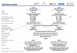 Veículos Locais
                                                                                          Fundo                                                 Fundo
                                                                                       GTI Value FIA                                       GTI Value II FIA
 Início                                                                                 30.Nov.2007                                           10.Ago.2010
 Status                                                                                    Aberto                                                Aberto
 Elegibilidade                                                                  Investidores Qualificados                                  Público em geral
                                                                                    (Inst. CVM 409)                                  (Aderente a Resolução 3792)

 Investimento Inicial                                                                   R$ 25.000                                              R$   5.000
 Movimentação mínima                                                                    R$ 5.000                                               R$   5.000
 Saldo Mínimo                                                                           R$ 25.000                                              R$   5.000
 Taxa de Administração                                                                   2,0% a.a.                                             2,0% a.a.
                                                                                 15% sobre IGPM + 6%                                    20% sobre Ibovespa
 Taxa de Performance
                                                                               (semestralmente, com Marca D‘Água)                    (semestralmente, com Marca D‘Água)

 Tributação                                                                                    15% IR sobre o ganho patrimonial no resgate
 Estilo de Gestão                                                                        Long Only                                            Long Only
 Classificação CVM                                                                         Ações                                                Ações
 Classificação ANBIMA                                                                   Ações Livres                                        Ibovespa Ativo
 Gestor                                                                                              GTI Administração de Recursos Ltda.
 Administrador                                                                                  BNY Mellon Serviços Financeiros DTVM S/A
 Cálculo de Cota                                                                                BNY Mellon Serviços Financeiros DTVM S/A
 Custodiante                                                                                                   Banco Bradesco S.A.
 Auditores                                                                                                           KPMG
 Periodicidade da Cota                                                                      Diária                                                Diária
 Aplicação                                                                   Conversão das cotas em D+1*                        Conversão das cotas em D+1*
                                                                             Conversão da cota em D+30* e                        Conversão da cota em 7 dias
 Resgate                                                                             liquidação em                                  úteis e liquidação em
                                                                                D+3* da data de conversão                             D+3* da data de conversão
                                                                            4% revertido para o fundo no caso                 4% revertido para o fundo no caso
 Taxa de saída
                                                                             de resgates solicitados para D0*                  de resgates solicitados para D0*
                                                                                 com liquidação em D+3*                            com liquidação em D+3*
*ou dia útil subseqüente quando a data cair em feriado ou final de semana
                                                                                                                                                                          9
 
