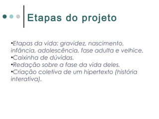 Etapas do projeto
•Etapas da vida: gravidez, nascimento,
infância, adolescência, fase adulta e velhice.
•Caixinha de dúvidas.
•Redação sobre a fase da vida deles.
•Criação coletiva de um hipertexto (história
interativa).
 