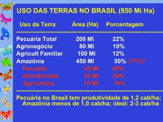 USO DAS TERRAS NO BRASIL (850 Mi Ha)
  Uso da Terra              Área (Ha) Porcentagem
---------------------------------------------------------------------------
Pecuária Total                200 Mi             22%
Agronegócio                     80 Mi            10%
Agricult Familiar              100 Mi            12%
Amazônia                       450 Mi             50% (17%)*
   Pecuária                        45 Mi         60%
   Abandonada                      20 Mi         30%
   Agricultura                     10 Mi          10%
---------------------------------------------------------------------------
Pecuária no Brasil tem produtividade de 1,2 cab/ha;
   Amazônia menos de 1,0 cab/ha; ideal: 2-3 cab/ha
 