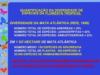 QUANTIFICAÇÃO DA DIVERSIDADE DE
            ESPÉCIES DA FLORESTA TROPICAL

   DIVERSIDADE DA MATA ATLÂNTICA (REIS, 1996)
    –   NÚMERO TOTAL DE ESPÉCIES ARBÓREAS = 35%
    –   NÚMERO TOTAL DE ESPÉCIES: LIANAS/EPÍFITAS = 42%
    –   NÚMERO TOTAL DE ESPÉCIES: ARBUSTOS/ERVAS = 23%

   EM 1 SÓ HECTARE DE MATA ATLÂNTICA
    –   NÚMERO MÉDIO: 150 ESPÉCIES DE ÁRVORES/HA
    –   NÚMERO TOTAL DE PLANTAS: 500 ESPÉCIES; E
    –   50.000 ESPÉCIES DE ANIMAIS/MICRORGANISMOS

    ANTÍTESE: 1 SÓ GENÓTIPO/TRANSGÊNICO EM MILHARES DE
     HA NA MONOCULTURA DA AGROPECUÁRIA E FLORESTA
 