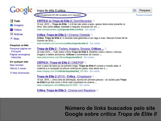 Número de links buscados pelo site  Google sobre  crítica Tropa de Elite II 