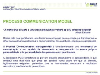 PROCESS COMMUNICATION MODEL
“A mente que se abre a uma nova ideia jamais voltará ao seu tamanho original”
Albert Einstein
Razão pela qual partilhamos uma ferramenta poderosa para o coach que transformará o
olhar para a dinâmica relacional e comunicacional dos coachees, equipas e organizações
O Process Communication Management® é simultaneamente uma ferramenta de
comunicação e um modelo de descoberta e compreensão da nossa própria
personalidade e da personalidade das pessoas com que lidamos
A abordagem PCM caracteriza-se por um elevado pragmatismo e aplicabilidade, o que
constitui uma mais-valia que pode ser decisiva numa altura em que os clientes,
legitimamente exigentes, pretendem que as intervenções conduzam a resultados
concretos e imediatamente perceptíveis.
INSIGHT OUT
FORMAÇÃO / PROCESS COMMUNICATION MODEL
 