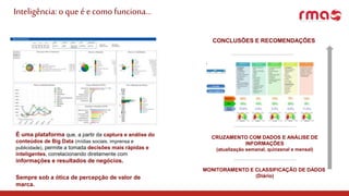 Inteligência: o que éecomo funciona…
É uma plataforma que, a partir da captura e análise do
conteúdos de Big Data (mídias sociais, imprensa e
publicidade), permite a tomada decisões mais rápidas e
inteligentes, correlacionando diretamente com
informações e resultados de negócios.
Sempre sob a ótica de percepção de valor de
marca.
CRUZAMENTO COM DADOS E ANÁLISE DE
INFORMAÇÕES
(atualização semanal, quinzenal e mensal)
MONITORAMENTO E CLASSIFICAÇÃO DE DADOS
(Diário)
CONCLUSÕES E RECOMENDAÇÕES
 