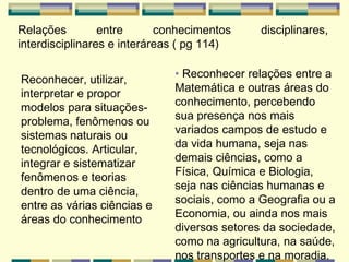 Reconhecer, utilizar, interpretar e propor modelos para situações-problema, fenômenos ou sistemas naturais ou tecnológicos. Articular, integrar e sistematizar fenômenos e teorias  dentro de uma ciência, entre as várias ciências e áreas do conhecimento   •  Reconhecer relações entre a Matemática e outras áreas do conhecimento, percebendo sua presença nos mais variados campos de estudo e da vida humana, seja nas demais ciências, como a Física, Química e Biologia, seja nas ciências humanas e sociais, como a Geografia ou a Economia, ou ainda nos mais diversos setores da sociedade, como na agricultura, na saúde, nos transportes e na moradia. Relações entre conhecimentos disciplinares, interdisciplinares e interáreas ( pg 114) 