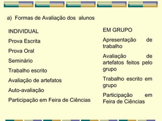 INDIVIDUAL  Prova Escrita Prova Oral Seminário Trabalho escrito Avaliação de artefatos Auto-avaliação Participação em Feira de Ciências EM GRUPO Apresentação de trabalho Avaliação de artefatos feitos pelo grupo Trabalho escrito em grupo  Participação em Feira de Ciências a)  Formas de Avaliação dos  alunos 