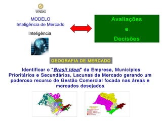 Avaliações

MODELO
Inteligência de Mercado

e

Inteligência

Decisões

GEOGRAFIA DE MERCADO

Identificar o “ Brasil Ideal ” da Empresa, Municípios
Prioritários e Secundários, Lacunas de Mercado gerando um
poderoso recurso de Gestão Comercial focada nas áreas e
mercados desejados

UNIVENS -- SÃO PAULO
UNIVENS SÃO PAULO
Empresa Modelo
Empresa Modelo

ABC E BAIXA DA SANTISTA
GRANDE SP
INTERIO R - CAMPINAS
INTERIO R - MARILIA
INTERIO R - RIBEIRAO PRETO
SAO PAULO
VAL E DO PA RAIBA

 