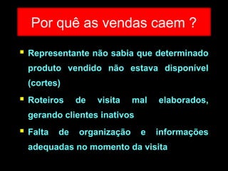 Por quê as vendas caem ?


Representante não sabia que determinado
produto vendido não estava disponível
(cortes)



Roteiros

de

visita

mal

elaborados,

gerando clientes inativos



Falta

de

organização

e

informações

adequadas no momento da visita

 