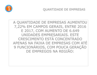 33
QUANTIDADE DE EMPRESAS
A QUANTIDADE DE EMPRESAS AUMENTOU
7,22% EM CAMPOS GERAIS, ENTRE 2016
E 2017, COM AUMENTO DE 6.649
UNIDADES EMPRESARIAIS. ESTE
CRESCIMENTO ESTÁ CONCENTRADO
APENAS NA FAIXA DE EMPRESAS COM ATÉ
9 FUNCIONÁRIOS, COM POUCA GERAÇÃO
DE EMPREGOS NA REGIÃO:
 
