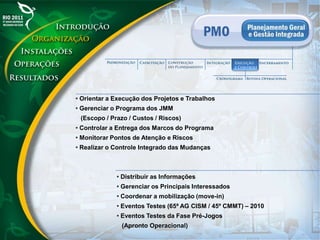 • Orientar a Execução dos Projetos e Trabalhos
• Gerenciar o Programa dos JMM
(Escopo / Prazo / Custos / Riscos)
• Controlar a Entrega dos Marcos do Programa
• Monitorar Pontos de Atenção e Riscos
• Realizar o Controle Integrado das Mudanças
• Distribuir as Informações
• Gerenciar os Principais Interessados
• Coordenar a mobilização (move-in)
• Eventos Testes (65ª AG CISM / 45º CMMT) – 2010
• Eventos Testes da Fase Pré-Jogos
(Apronto Operacional)
 