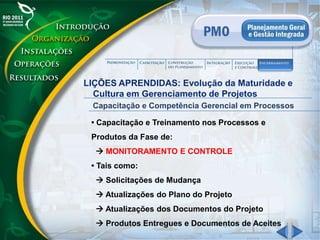 LIÇÕES APRENDIDAS: Evolução da Maturidade e
Cultura em Gerenciamento de Projetos
Capacitação e Competência Gerencial em Processos
• Capacitação e Treinamento nos Processos e
Produtos da Fase de:
 MONITORAMENTO E CONTROLE
• Tais como:
 Solicitações de Mudança
 Atualizações do Plano do Projeto
 Atualizações dos Documentos do Projeto
 Produtos Entregues e Documentos de Aceites
 