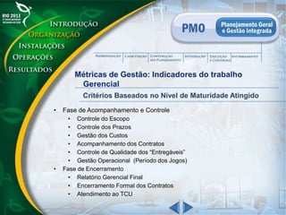 Métricas de Gestão: Indicadores do trabalho
Gerencial
Critérios Baseados no Nível de Maturidade Atingido
• Fase de Acompanhamento e Controle
• Controle do Escopo
• Controle dos Prazos
• Gestão dos Custos
• Acompanhamento dos Contratos
• Controle de Qualidade dos “Entregáveis”
• Gestão Operacional (Período dos Jogos)
• Fase de Encerramento
• Relatório Gerencial Final
• Encerramento Formal dos Contratos
• Atendimento ao TCU
 