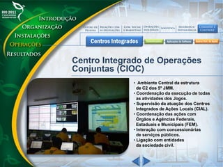 Centro Integrado de Operações
Conjuntas (CIOC)
• Ambiente Central da estrutura
de C2 dos 5º JMM.
• Coordenação da execução de todas
as atividades dos Jogos.
• Supervisão da atuação dos Centros
Integrados de Ações Locais (CIAL).
• Coordenação das ações com
Órgãos e Agências Federais,
Estaduais e Municipais (FEM).
• Interação com concessionárias
de serviços públicos.
• Ligação com entidades
da sociedade civil.
 